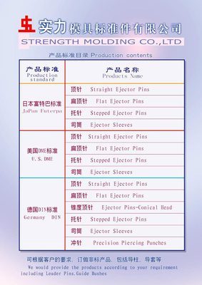 五金模具與先進制造 構(gòu)建行業(yè)標準化生產(chǎn)新格局